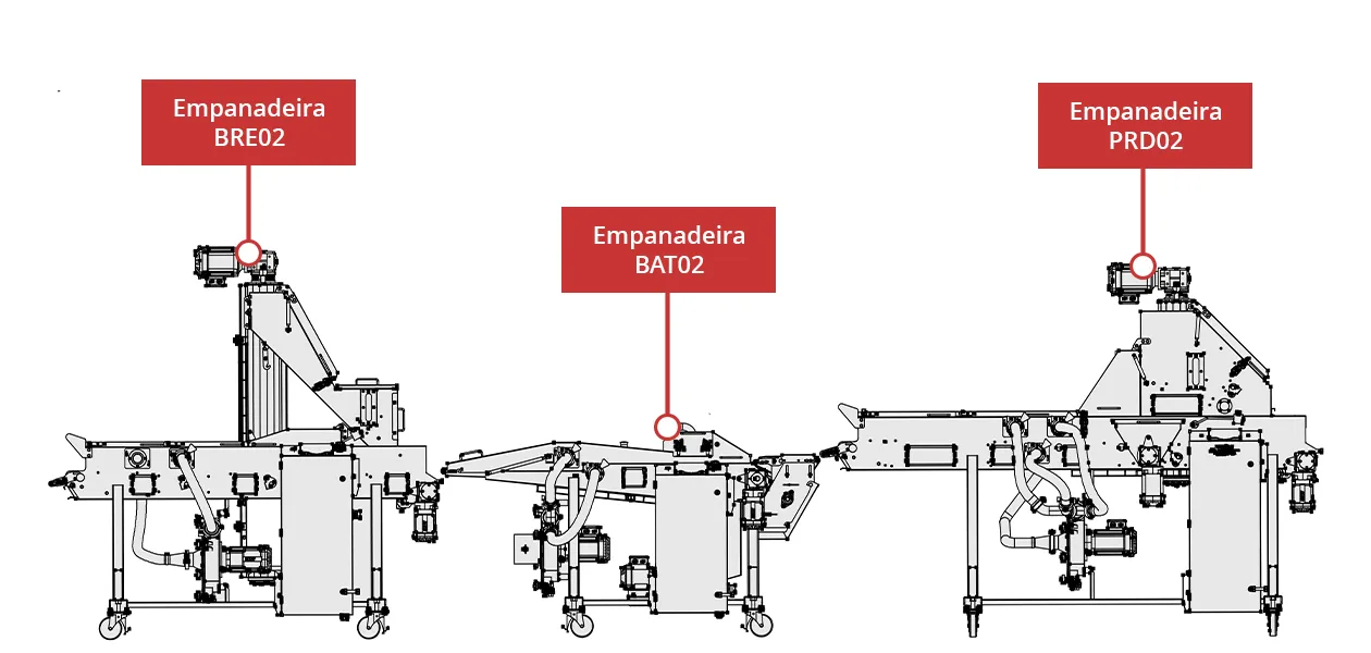 Linha 200mm