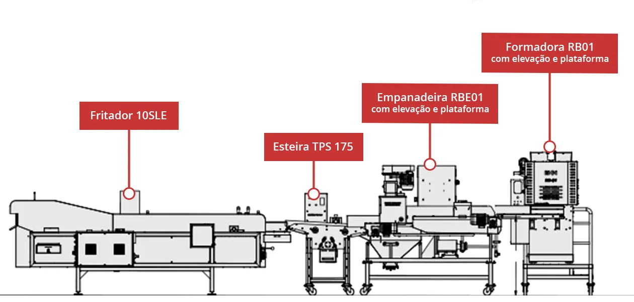Linha-300kg